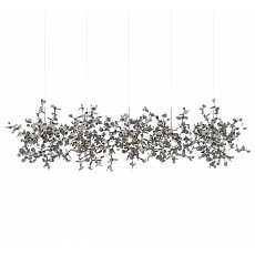 Подвесная люстра loft it spark 1010...
